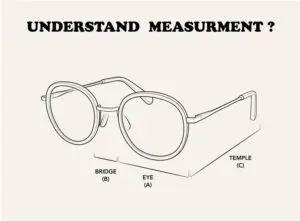 Understand Measurment